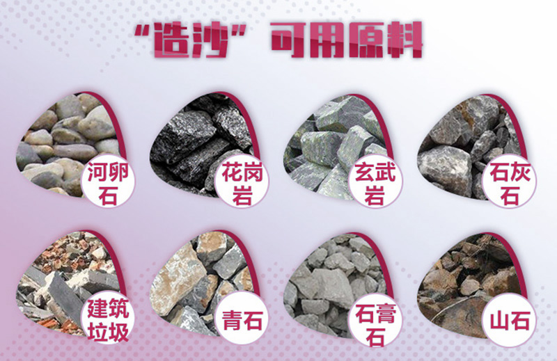 造沙可用原料廣泛，工藝、報(bào)價(jià)各不相同